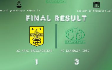 Mε ανατροπή 3-1 σετ τον Άρη στη Θεσσαλονίκη